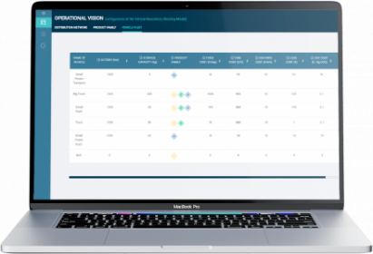 Screen Optiwise 3