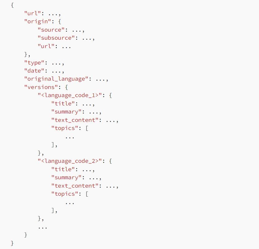 code4