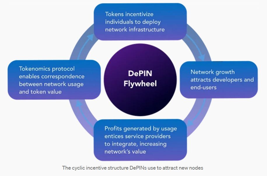Flywheel pic